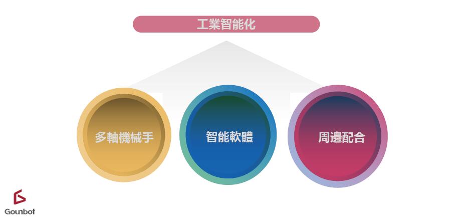 公司简介(图4)